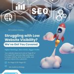 Iklanme digital marketing - 0813 1487 5275