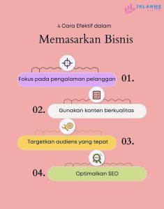 Iklanme digital marketing - 0813 1487 5275