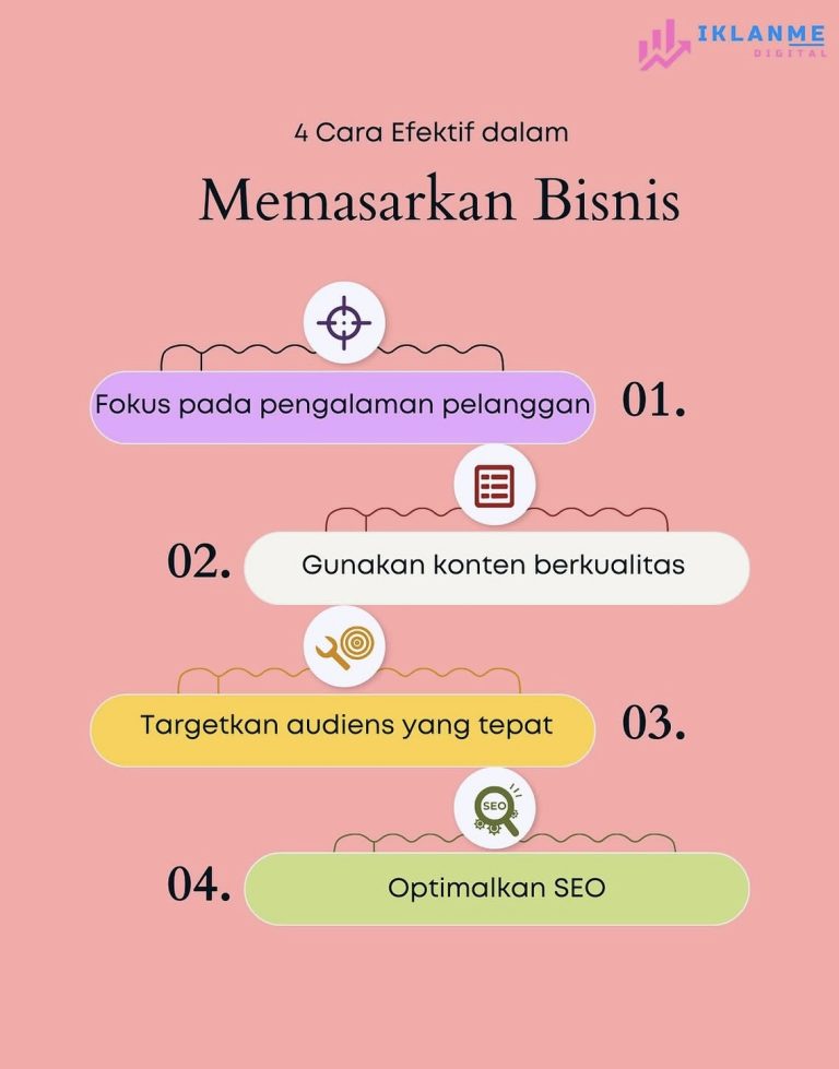 Iklanme digital marketing - 0813 1487 5275