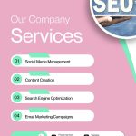 Iklanme digital marketing - 0813 1487 5275