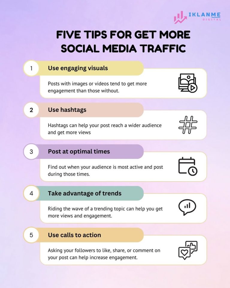 Iklanme digital marketing - 0813 1487 5275
