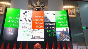 Update IHGS hari ini