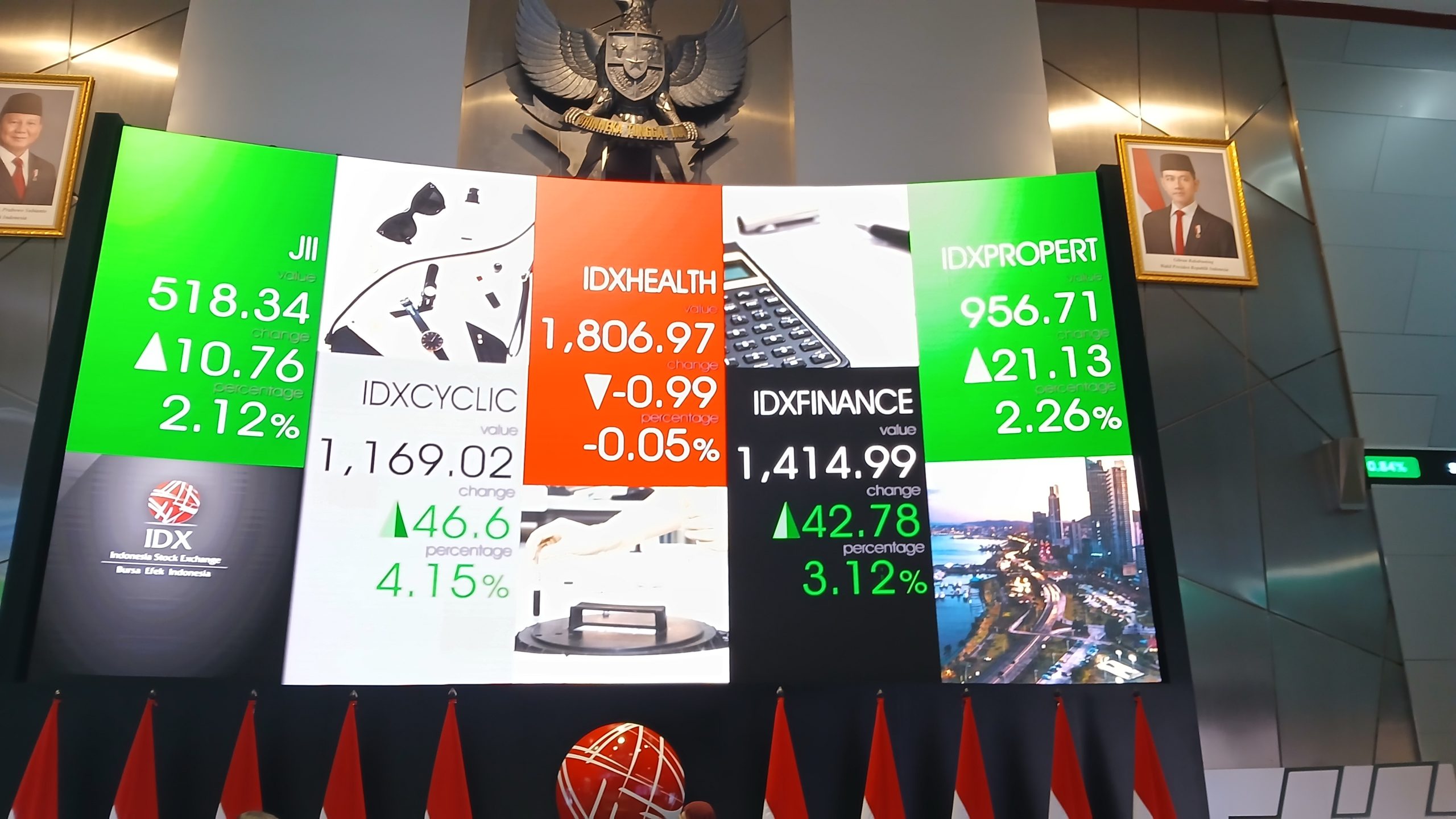 Update IHGS hari ini