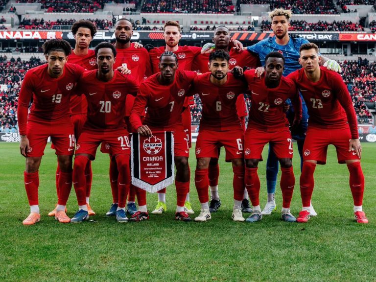 Skuad Timnas Kanada di Piala Dunia 2026