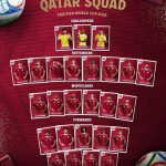 Skuad Timnas Qatar di Piala Dunia 2026