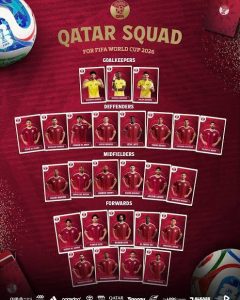 Skuad Timnas Qatar di Piala Dunia 2026