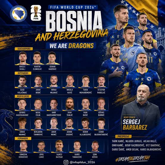 Skuad Timnas Bosnia Herzegovina di Piala Dunia 2026,