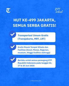 Ultah DKI Jakarta
