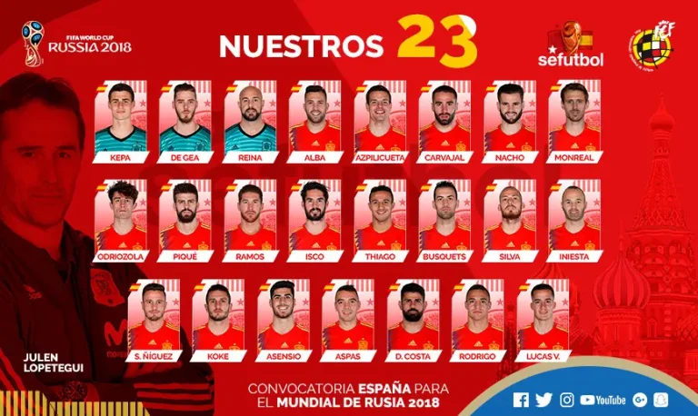 Timnas Spanyol memasuki Piala Dunia 2026