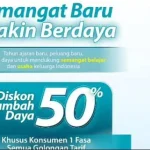Catat! PLN Beri Diskon 50 Persen Biaya Tambah Daya hingga 27 Juli 2026