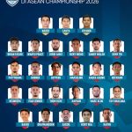 Skuad Timnas Indonesia di Piala AFF 2026