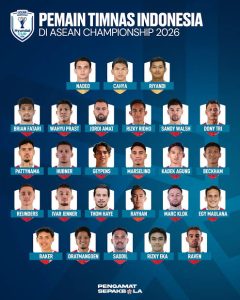 Skuad Timnas Indonesia di Piala AFF 2026
