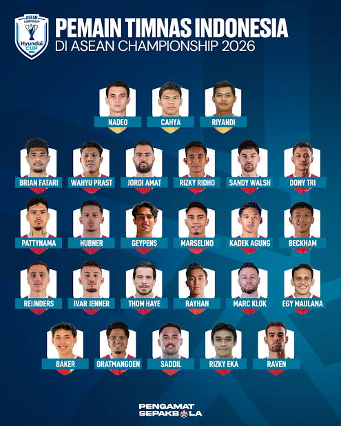 Skuad Timnas Indonesia di Piala AFF 2026