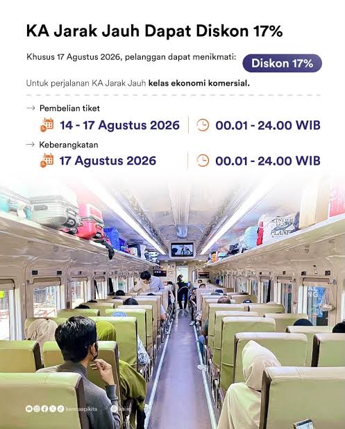 Diskon Tiket KAI 17 Agustus 2026, Cek Jadwal Kereta Antarkota dan Jabodetabek